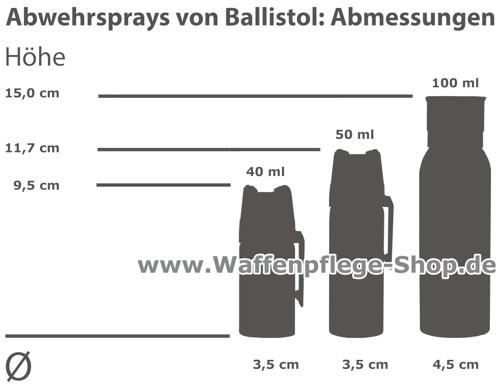 Ballistol CS-KO 50ml Verteidigungsspray Tierabwehrspray Pfefferspray z1k